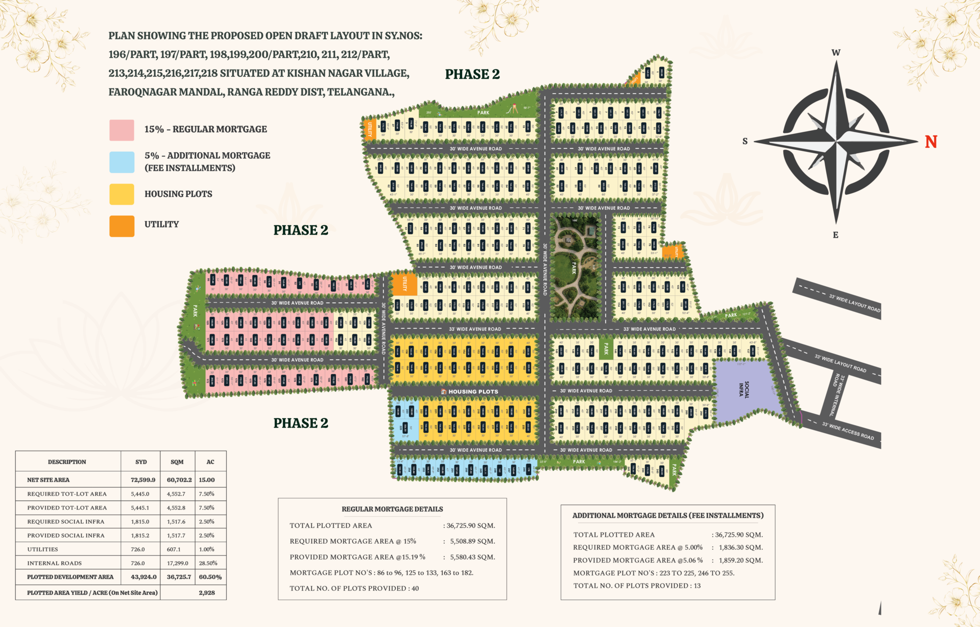 Main Layout